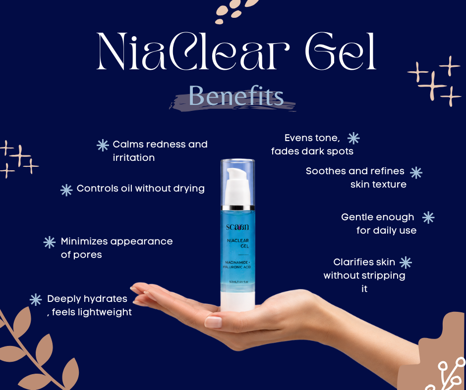 Niaclear Gel -  Restore. Renew. Radiate with  Niacinamide & Hyaluronic Acid